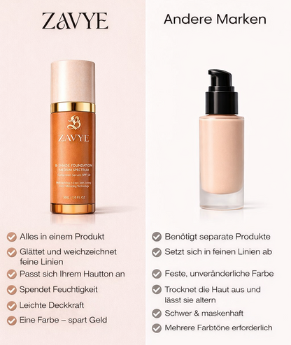 B-Shade™ Foundation